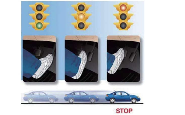 driving-safety-column-splitter-5