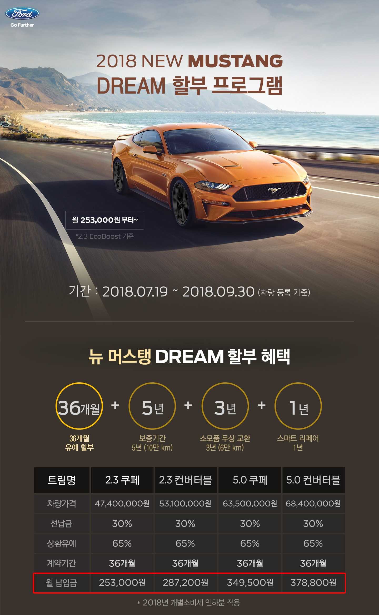 [진행중] MyFord 스페셜 할부 프로그램